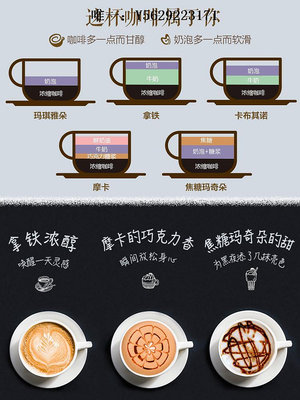 咖啡機小熊半自動咖啡機意式咖啡機家用小型美式奶泡機半自動一體咖啡機磨豆機
