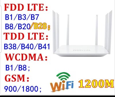 附發票【全頻段】4G LTE SIM卡 無線網卡路由器 雙頻2.4G+5G WIFI分享器LT260A 另售b311