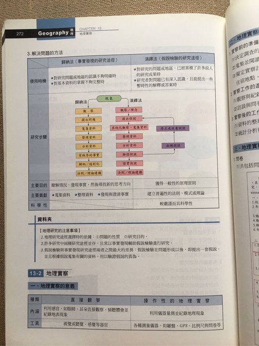 九成全新 高中地理第一 二冊講義 升大學專業總複習教材 普通高中參考專書 名師台中女中蕭坤松編著 晟景出版 原價330 有極少註記 完美主義者請勿下標 Yahoo奇摩拍賣