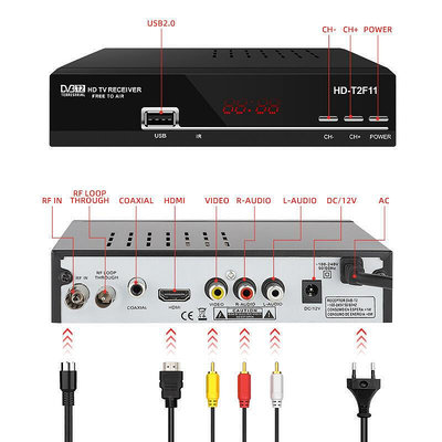 DVB-T2 適用於 H.264 市場 1080P 高畫質電視接收器 Mstar 7T