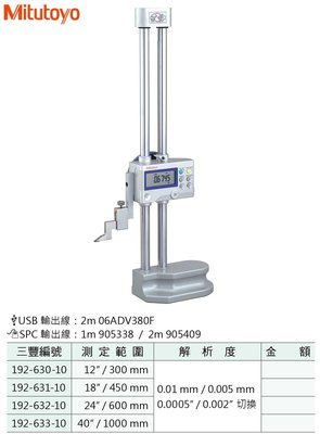 日本三豐Mitutoyo 數位式高度計 數位式高度規 電子式高度計電子式高度規 192-630-10