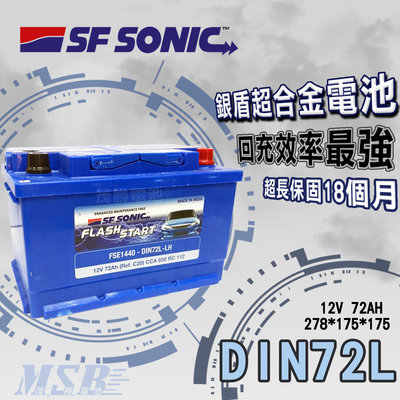 【茂勝電池】SF SONIC DIN72L 汽車電池 藍霸 印度製 銀合金 電瓶 BMW X5 Z4 740i 適用