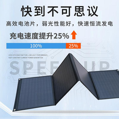 自航折疊式太陽能充電板便攜式60W-400w戶外移動光伏發電板車載用多多雜貨鋪