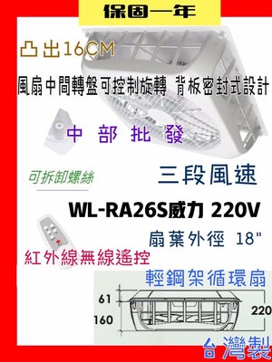 『中部批發』220V 威力 18吋 WL-RA26S  輕鋼架循環扇  WL-16系列輕鋼架節能扇 崁入式風扇 節能風扇