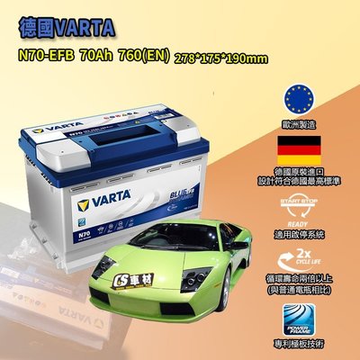 CS車材 - VARTA 華達電池 LAMBORGHINI 藍寶堅尼 AVENTADOR/MURCIELAGO 代客安裝