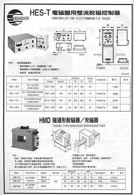 ㊣宇慶S舖㊣ TAICHONG HMD隧道形脫磁器/充磁器 HMD-2545