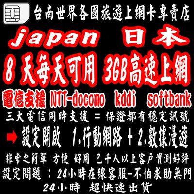 台南上網卡日本LTE-NTT-DOCOMO電信8天每天可使用3GB流量超過降速吃到飽 (附卡針及收納盒)