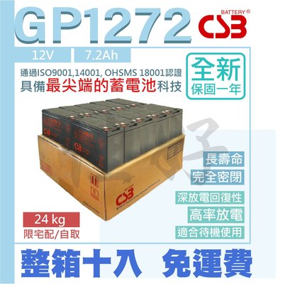 佳好電池 全新《整箱十入免運》CSB GP1272 F2 不斷電UPS 基地台 消防設備 太陽能 通信設備 電子設備