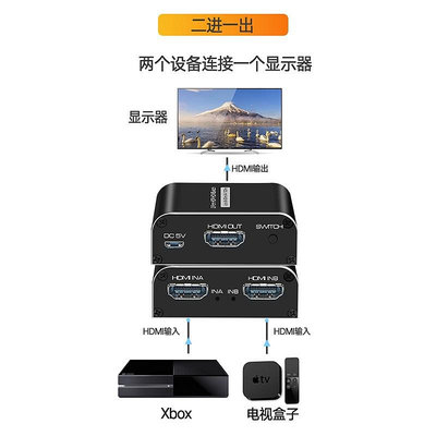 AIS艾森HDMI線2.1版三進一出8K切換器4進1出4K120Hz音頻分離器PS5