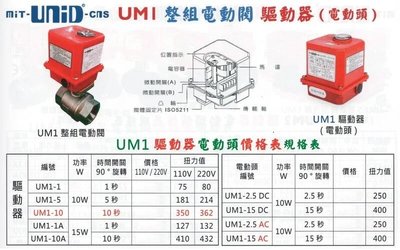 UNID 90度旋轉電動驅動器 電動閥頭 電動頭 UM1-15DC DC24V