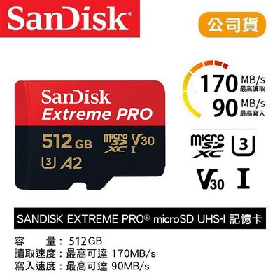 【eYe攝影】公司貨 SanDisk Extreme PRO 512G microSD TF 170M A2 記憶卡
