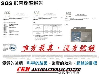 【PM2.5】適用 Honeywell HPA-100APTW 空氣清淨機 抗菌 濾芯 濾網 抗敏濾心 同 HRF-R1
