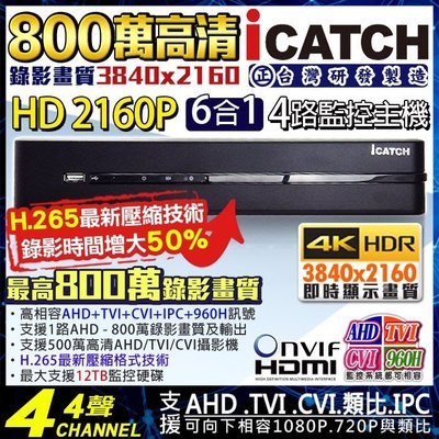 iCatch 可取 KMQ-0425EU-K 4路4聲 H.265 800萬 500萬畫素 DVR 混合型數位錄影主機