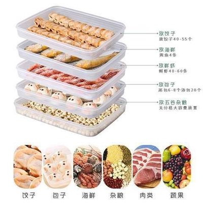 【熱賣精選】餃子盒專用冰箱收納盒食品級多層速凍包水餃放小籠包餛飩冷凍盒子