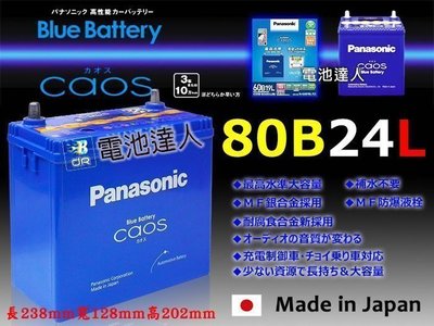 【勁承汽車電池】日本原裝 國際牌 銀合金 80B24L 60B24L Panasonic 充電制御 i-stop