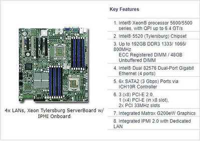 SuperMicro 超微 X8DTI-LN4F 主板 雙路 1366 X58 4口網卡