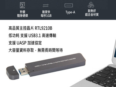 全新 附發票 SATA + NVMe 固態硬碟 USB3.1 Typc-A 轉接 SSD外接盒 M2 雙協定 二合一