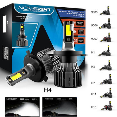 Novsight N39 H4 H11 H7 迷你汽車 LED 大燈 72W 10000LM 6000K 白光 9012