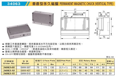 米其林 MATCHLING 34063 垂直型永久磁盤