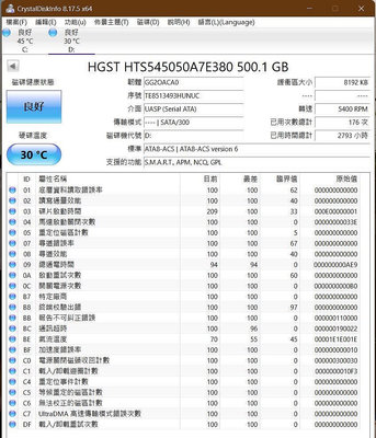 二手Seagate/HGST/Hitachi …..2.5吋 筆電硬碟500GB SATA介面 筆記型電腦硬碟，台北面交