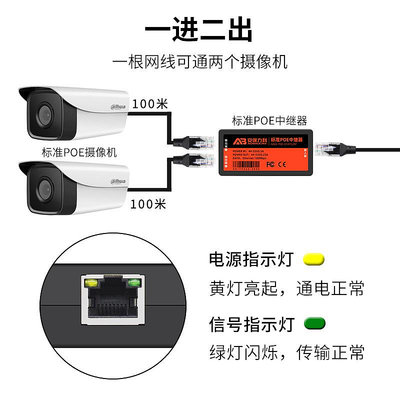 視訊鏡頭標準POE中繼器一分二分離器供電模塊一拖二網絡攝像機48-55V