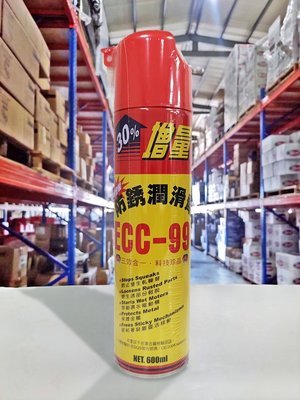 『油工廠』黑珍珠 ECC-99 防鏽潤滑劑 多功能 WD40 WURTH 2040 超潤