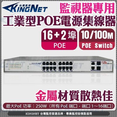 監視器 工業型POE電源集線器  PoE Switch 網路供電換器 16+2埠 供電器 18埠 乙太網路交換器