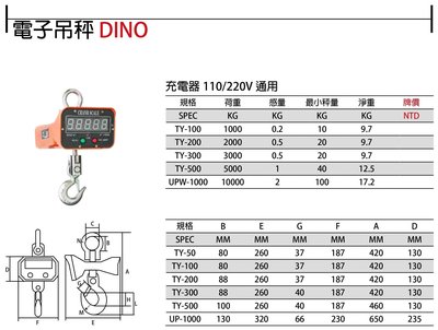 DINO 全電子吊秤 電子吊秤 電子秤 全數位吊秤 數位吊秤 數位秤 5000KG 5000公斤 5T 5噸