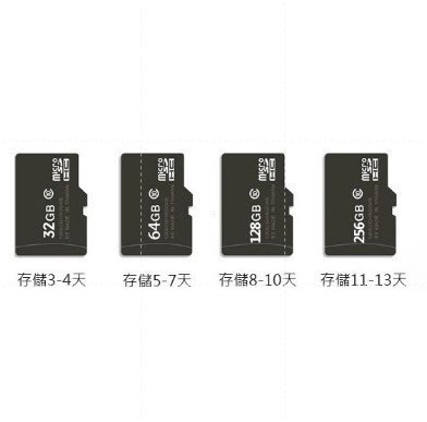 高耐寫監控記憶卡 C10 microSD FAT32監視器專用TF 128G
