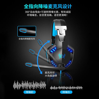 跨境熱銷因卓G2000電競耳麥頭戴電腦耳機有線批發頭戴式游戲耳機