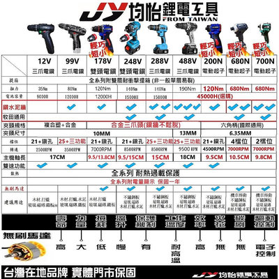 488V 無刷三用電鑽 工程級 無刷馬達 均怡 水泥電鑽 電動電鑽 牧田 牧田18V通用V