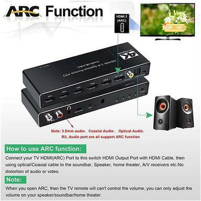 4K分屏矩陣HDMI四進二出ARC切換器60分離器分配器二合一電視