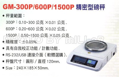 【米勒線上購物】 秤 Lutron GM-1500P 精密型磅秤 接電腦需加購傳輸線軟體
