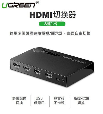 台灣現貨供應～UGREEN 綠聯 三進一出 HDMI切換器高清4k分屏
