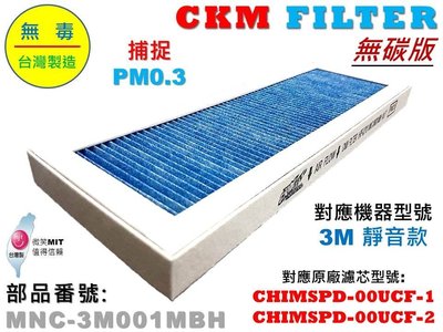 【CKM】適用 3M 超濾淨 靜音款 超越 原廠 強效 PM2.5濾除 濾芯 濾網 PM2.5濾網 空氣清淨機濾網 濾心
