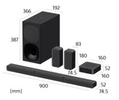 SONY HT-S40R 5.1聲道 單件式環繞家庭劇院 主動式揚聲器