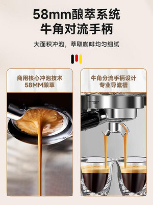 德國Derlla意式咖啡機家用小型全半自動研磨豆一體復古商用 無鑒賞期