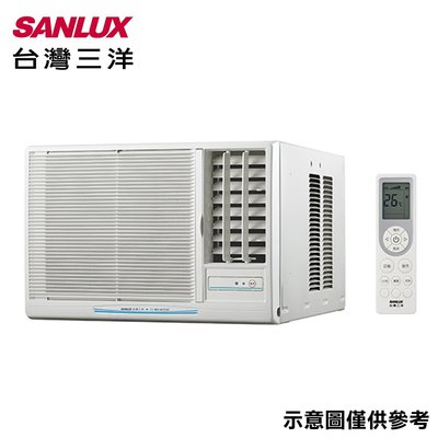 ＄柯柯嚴選＄SANLUX SA-R72G(含稅)AW-PC72R MW63FR3 AW-PC72L HW-80P5