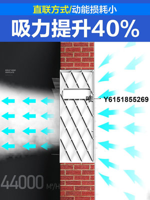 流風機玻璃鋼負壓風機工業排風扇大功率軸流風機強力養殖場排氣扇換氣扇 現貨