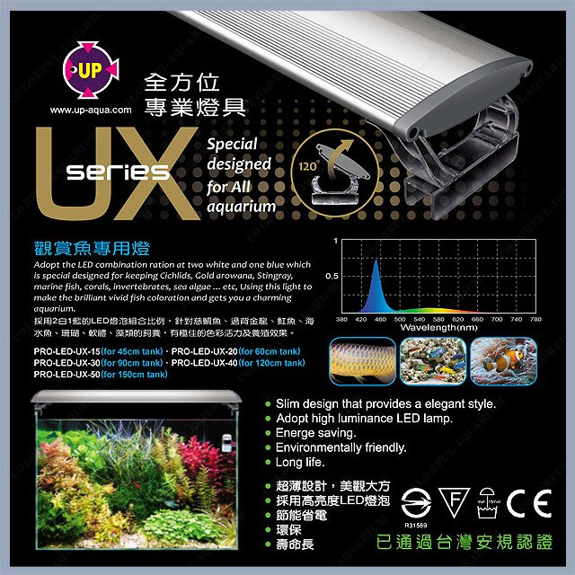 台北 多彩水族 Ux系列觀賞魚專用燈 4尺 1cm 藍白光寬版led 跨燈海水魚 珊瑚 Yahoo奇摩拍賣