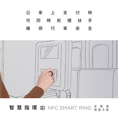 熱銷 新品上市 KEYDEX NFC 全陶瓷智慧指環 (悠遊卡版)現貨