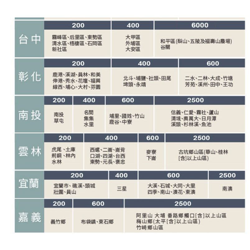 購入日本銅線21.5kg その他| dawnlux.com.au