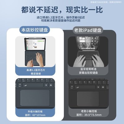 現貨熱銷-2022新款iPad鍵盤保護套iPadPro11妙控air4/5適用蘋果殼10.9全包12.9英寸平板10.2