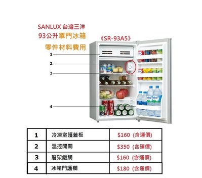 【SANLUX 台灣三洋】 93公升 單門小冰箱 SR-93A5 ( 溫控 / 護欄 / 層架 零件材料) 含運價