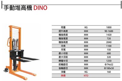 DINO 堆高機 手動堆高機 油壓堆高機 荷重:1000KG 1噸 1TON