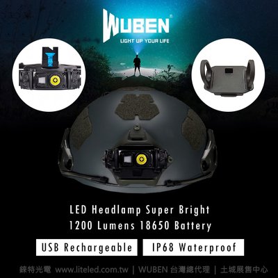 【錸特光電】WUBEN H1 戰術頭盔燈 MOLLE系統 墨魚干 生存遊戲 HC65M可 HC60頭盔支架 頭燈快拆底座