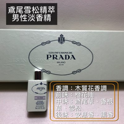 代購-PRADA 鳶尾花精粹系列小香 8ml