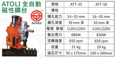ATOLI 全自動磁性鑽台 ATT-35/ATT-50