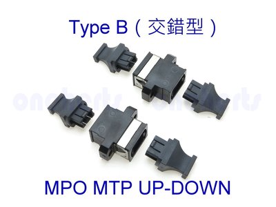 MPO/MTP Type B交錯型  MPO UP-DOWN  ADAPTOR 適配器 耦合器 光纖法蘭 雙接頭通信
