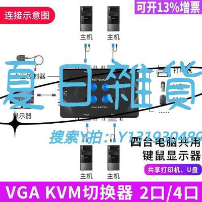 切換器邁拓維矩 MT-201-KM 2口kvm切換器二進一出vga顯示器電腦主機屏幕